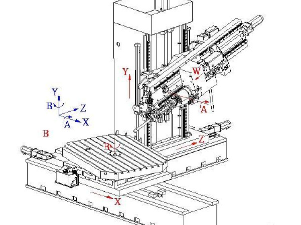 五軸鉆銑復(fù)合機(jī)床坐標(biāo)系
